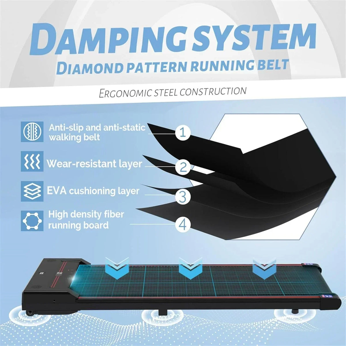 Walking Vibration Pad with APP, 3 in 1 Under Desk Treadmill, 2.5HP Low Noise Walking Treadmill Pad with Remote Control,Portab