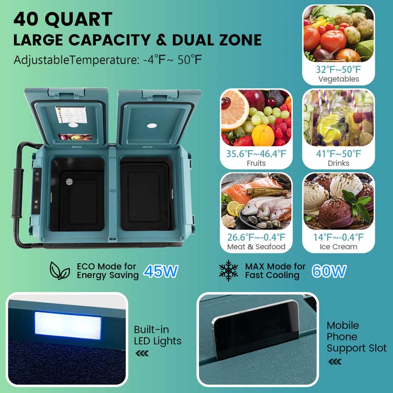 40-Quart Dual-zone Car Refrigerator with Wheels, 12V/24V DC & 100-240V AC Portable Car Fridge Cooler Freezer - image 4