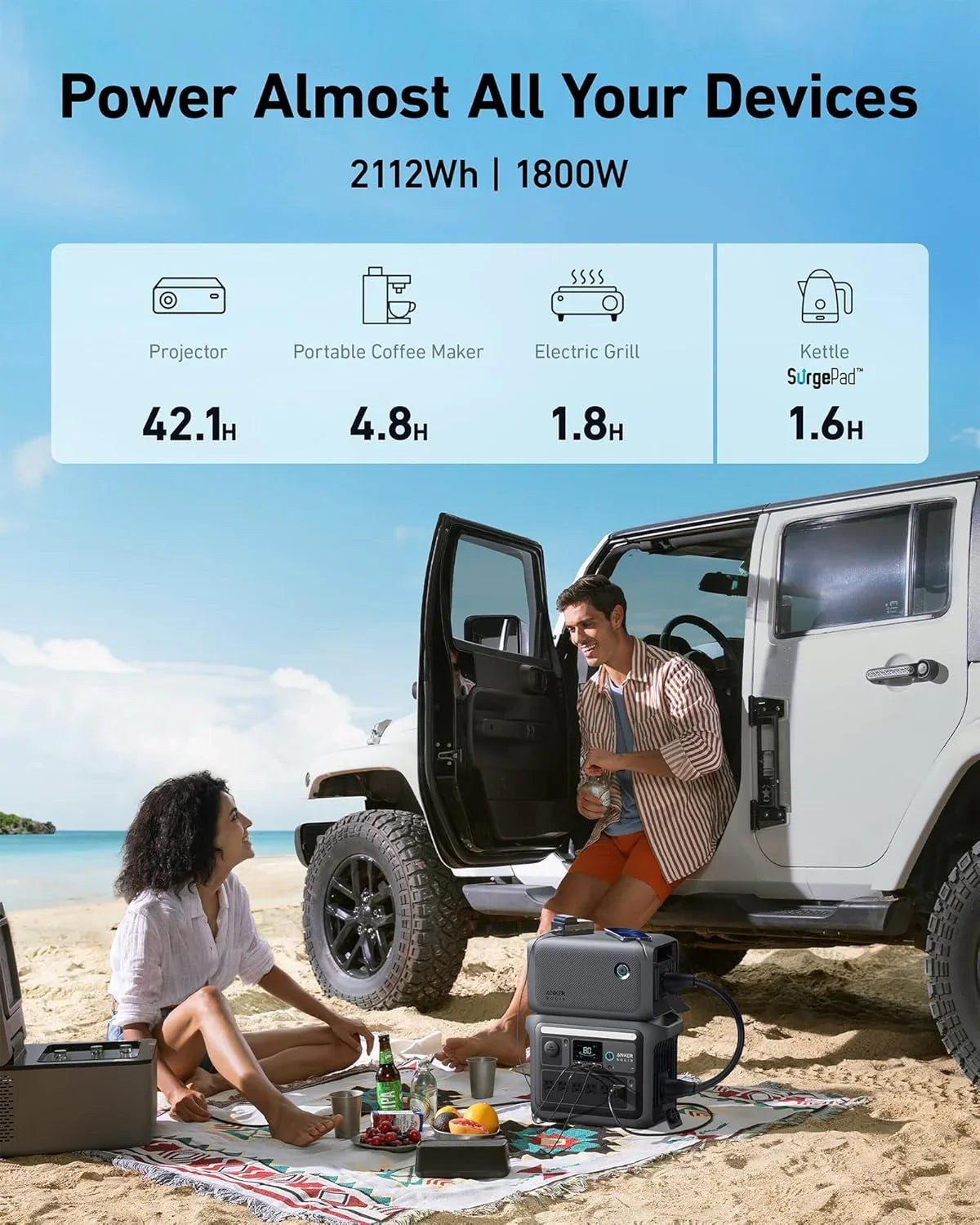 SOLIX C1000 Portable Power Station with 200W Solar Panel, 1800W Solar Generator, 1056wh LFP (LiFePO4) Battery, 6 AC Outlets, 