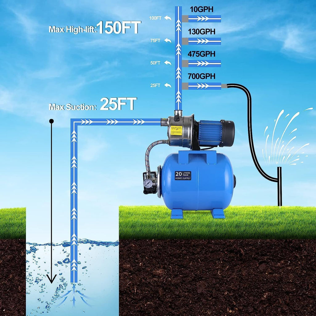 1.6HP Shallow Well Pump with Pressure Tank 1268 GPH Stainless Steel Jet Pump Transfer Drainage Booster Pump Garden Sprinkler 