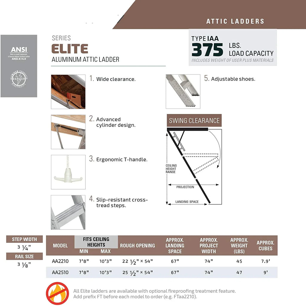 25-1/2 by 54-Inch Elite, 7'8′′-10-Foot Ceiling Height, 375-Pound Capacity, Type IAA, AA2510, Aluminum Ladder, attic, x Rough 