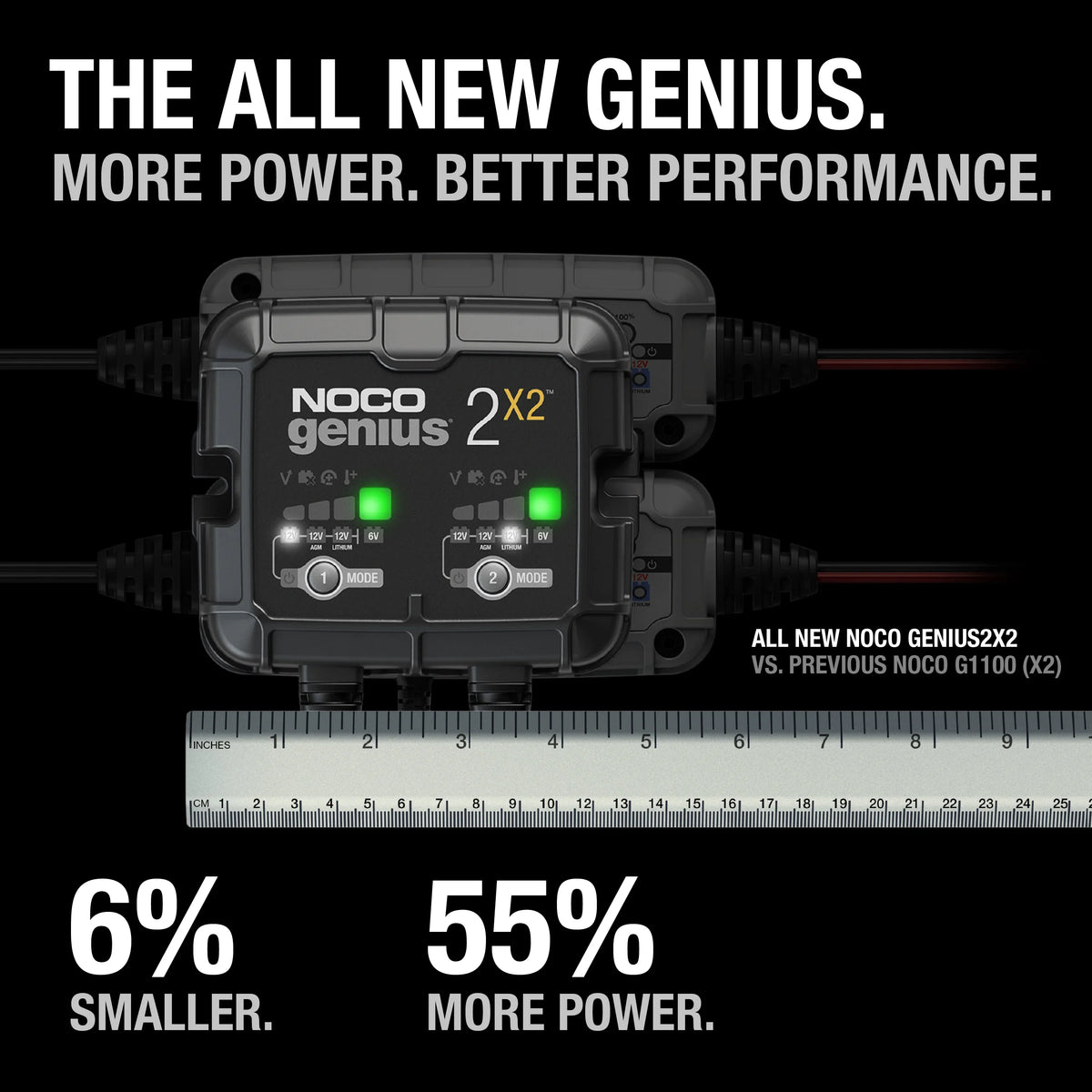 NOCO GENIUS2X2: 2-Bank 4A (2A/Bank) 6V/12V Smart Battery Charger, Maintainer and Desulfator - image 4