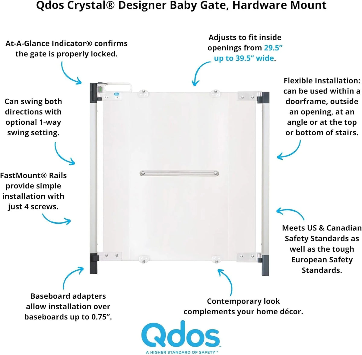 Crystal Designer Baby Safety Gate - Meets Tougher European Standards - Modern Design and Unparalleled Safety - Beauty & Safety Together at Last - Simple Installation / Hardware Mount - image 5