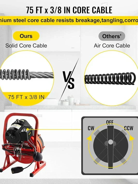 Electric Drain Cleaner Machine by Brand, 75 Ft x 3/8 Inch, Fits 1-4 Inch Pipes, Portable with 4 Cutters, Powerful Plumbing To