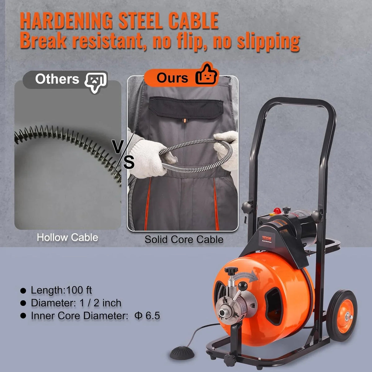 Drain Cleaner Machine 100FT x 1/2Inch, Auto Feed Sewer Snake Auger with 4 Cutter & Air-activated Foot Switch for 1" to 4" Pip