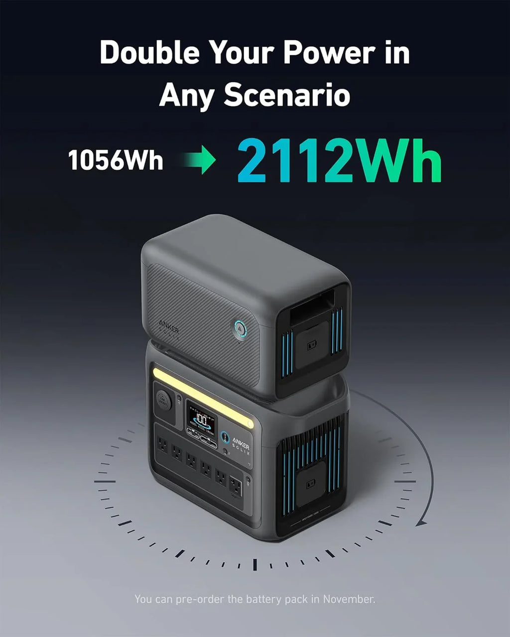 SOLIX C1000 Portable Power Station with 200W Solar Panel, 1800W Solar Generator, 1056wh LFP (LiFePO4) Battery, 6 AC Outlets, 