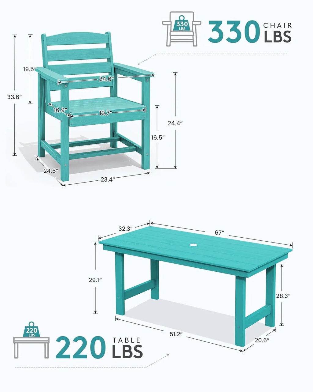 SERWALL 7-Piece Patio Table Set, Outdoor HDPE Dining Furniture with Umbrella Hole, All Weather Table and Chairs for Lawn, Garden, Poolside, Aruba - image 37