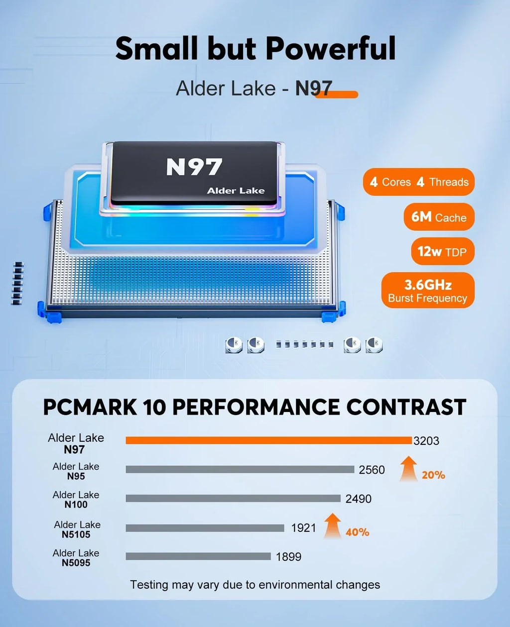 KAMRUI GK3Plus Mini PC, 16GB RAM, 512GB M.2 SSD Mini Computer - image 19