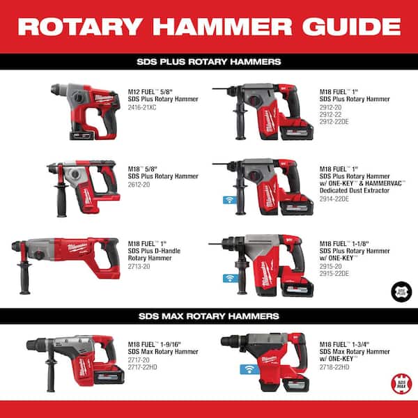 M18 FUEL 18V Lithium-Ion Brushless Cordless SDS-Plus 1-1/8 in. Rotary Hammer Drill (Tool-Only) - image 8