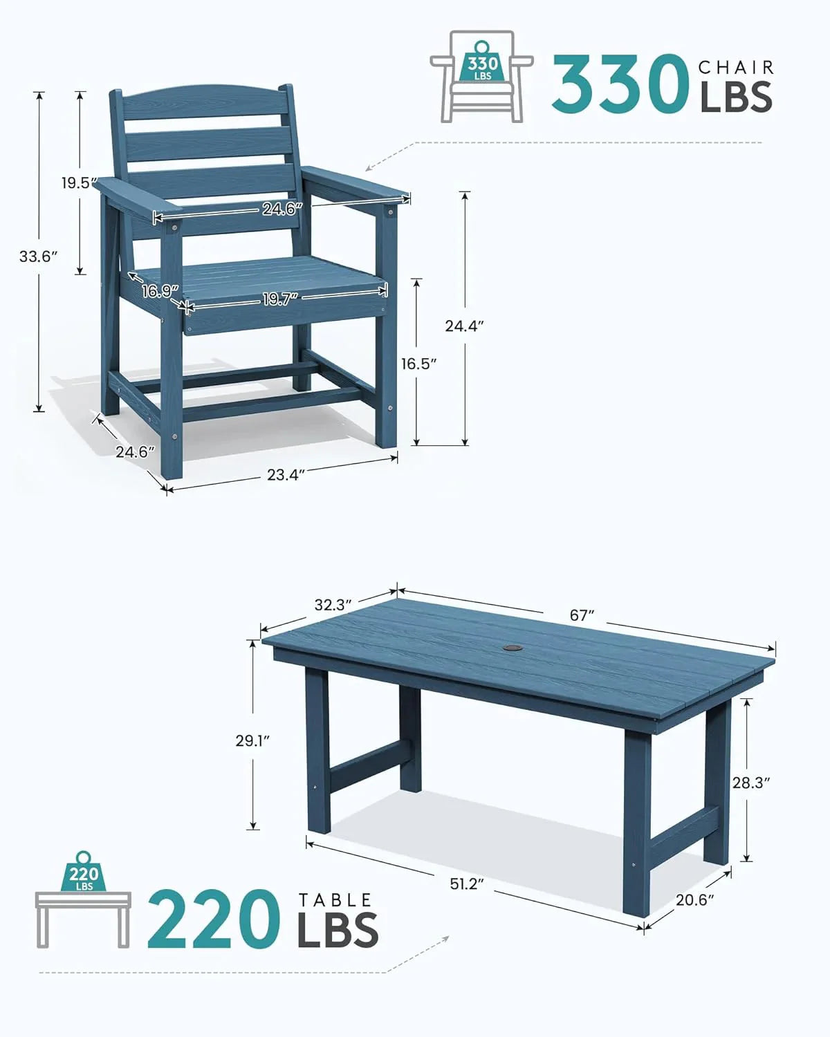 SERWALL 7-Piece Patio Table Set, Outdoor HDPE Dining Furniture with Umbrella Hole, All Weather Table and Chairs for Lawn, Garden, Poolside, Aruba - image 69