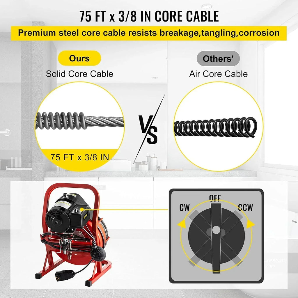 Electric Drain Cleaner Machine by Brand, 75 Ft x 3/8 Inch, Fits 1-4 Inch Pipes, Portable with 4 Cutters, Powerful Plumbing To