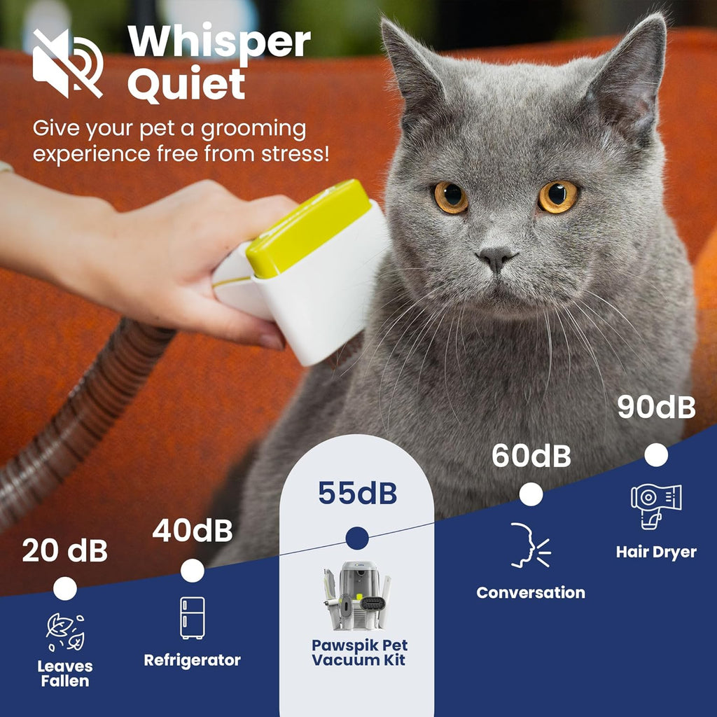 Professional Pet Grooming Vacuum Kit, Dogs & Cats, Direct Handheld Control, 7 Grooming Tools, 6 Suction Levels, Large 2.2L Du