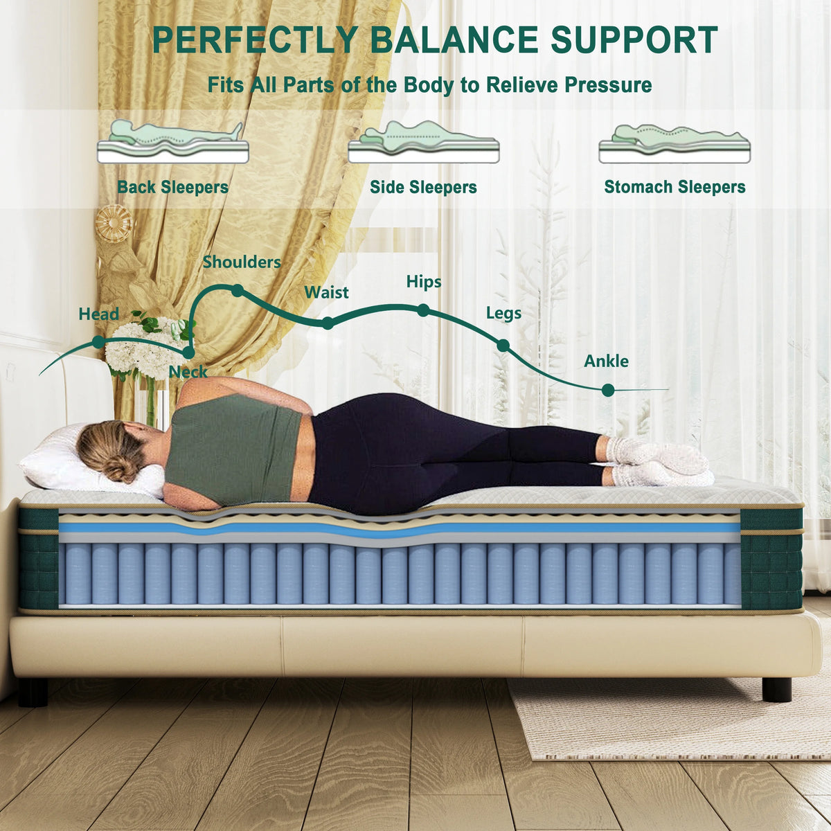 Full Size Mattress in a Box - 10 Inch Full Size Memory Foam Mattress - Hybrid Mattress Full for Back Pain Relief - Medium Firm Full Bed Mattress with Motion Isolation & Strong Edge Support - image 4