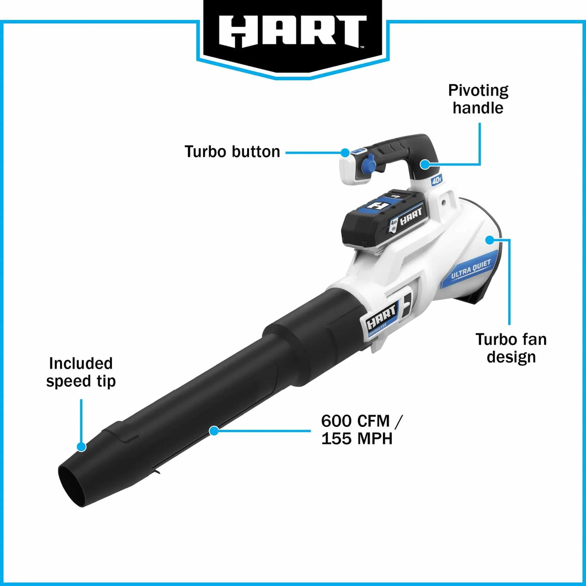 HART 40-Volt 155 MPH at 600 CFM Cordless Brushless Axial Leaf Blower Kit, (1) 4.0Ah Lithium-Ion Battery - image 8