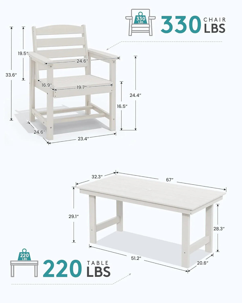 SERWALL 7-Piece Patio Table Set, Outdoor HDPE Dining Furniture with Umbrella Hole, All Weather Table and Chairs for Lawn, Garden, Poolside, Aruba - image 93