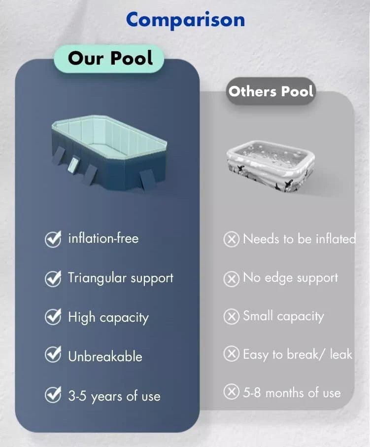 Pool Above Ground/Wood Frame Swimming Pools, 5feet/ 6foot/ 7ft/ 8ft/ 9ft/ 13ft Long Outdoor Mini Large Rectangular Pool for I