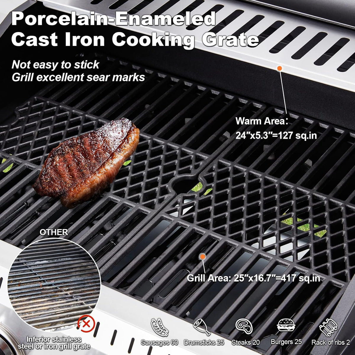 Upgraded 4 Burner BBQ Propane Gas Grill with Cast Iron Grates & Side Stove, 44,000 BTU Stainless Steel Burner Barbecue Grill 