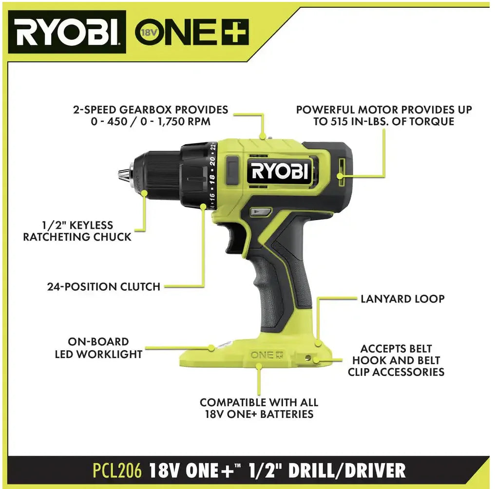 RYOBI ONE+ 18V Cordless 6 - Tool Combo Kit with 1.5 Ah Battery, 4.0 Ah Battery, and Charger - image 2