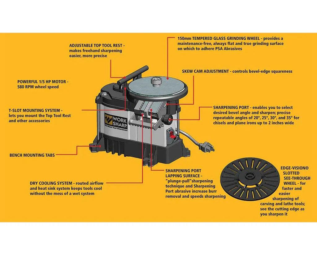 Woodworking Tool Sharpener - image 5