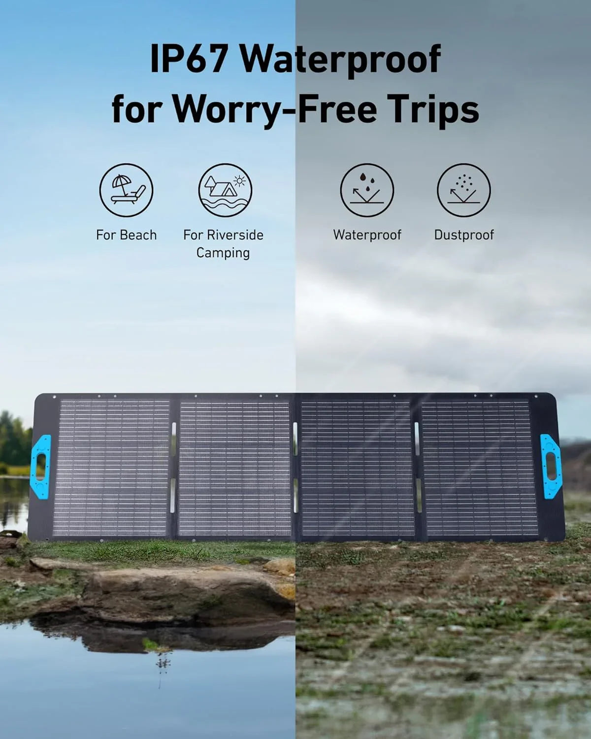 SOLIX C1000 Portable Power Station with 200W Solar Panel, 1800W Solar Generator, 1056wh LFP (LiFePO4) Battery, 6 AC Outlets, 
