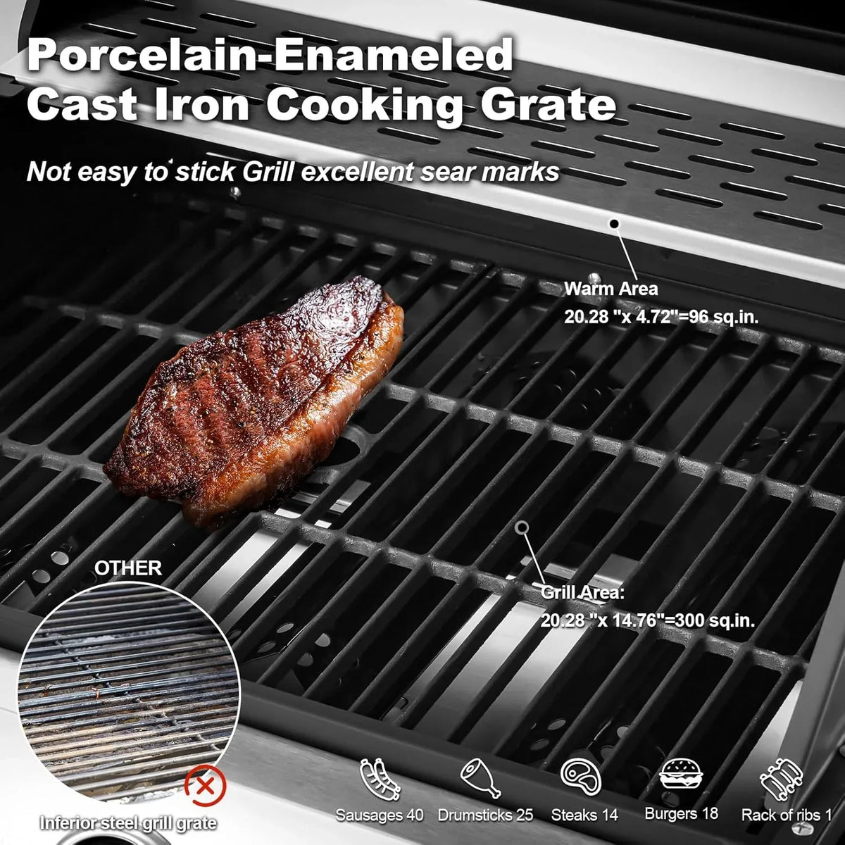 Upgraded 4 Burner BBQ Propane Gas Grill with Cast Iron Grates & Side Stove, 44,000 BTU Stainless Steel Burner Barbecue Grill 