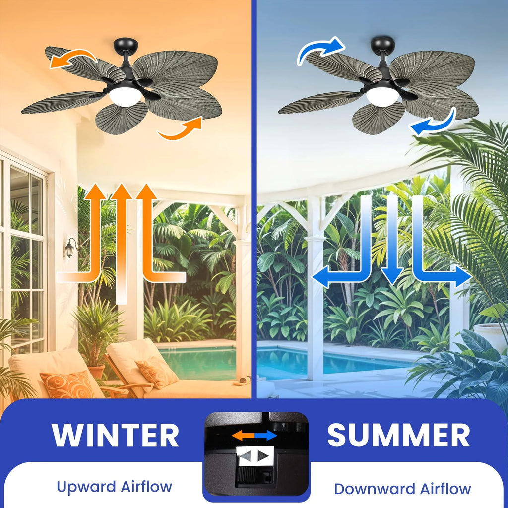 ModFusion 52" Gray Black Coastal Ceiling Fan with Palm Leaf Blades, LED Light & Remote -C Quiet Reversible DC Motor Indoor/Outdoor - image 5