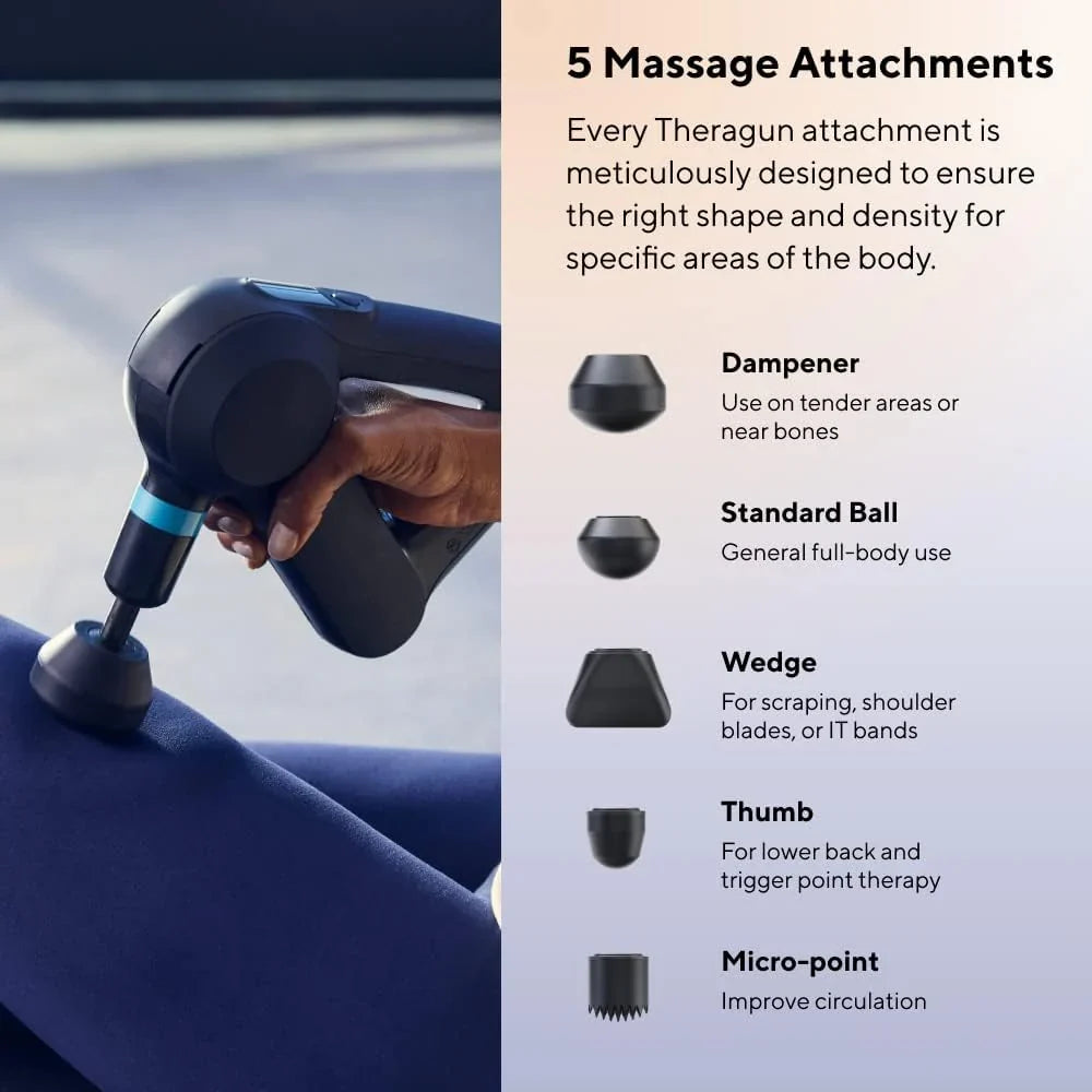 TheraGun Elite Ultra-Quiet Percussion Massage Gun for Deep Tissue Muscle Pain Relief, Handheld Electric Massager Perfect for 