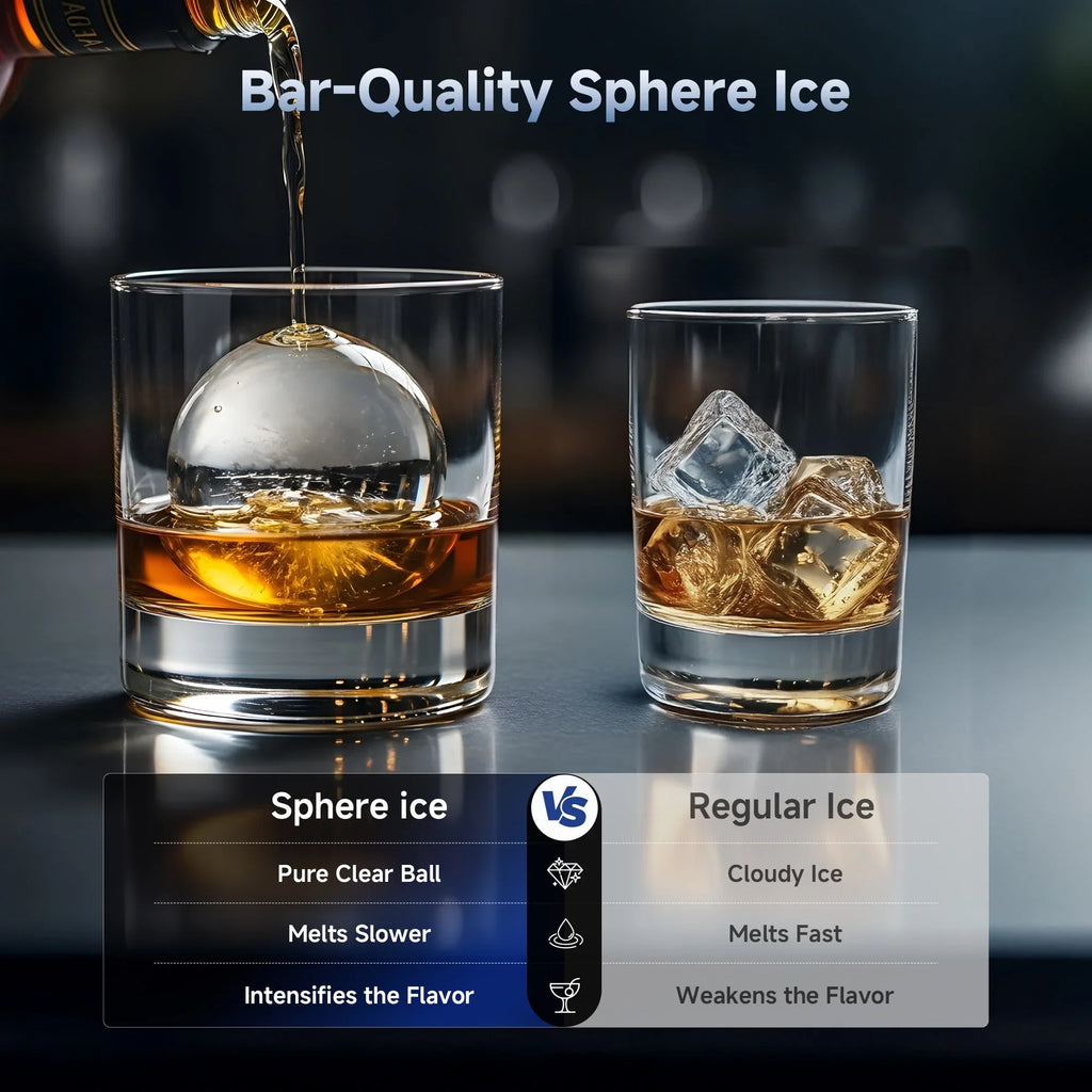 Simzlife Sphere Ice Maker, 10 Pcs/Hour, 150 Pcs/Day, Clear Ice Ball Maker with Enhanced Insulation, with LCD Touch - image 5