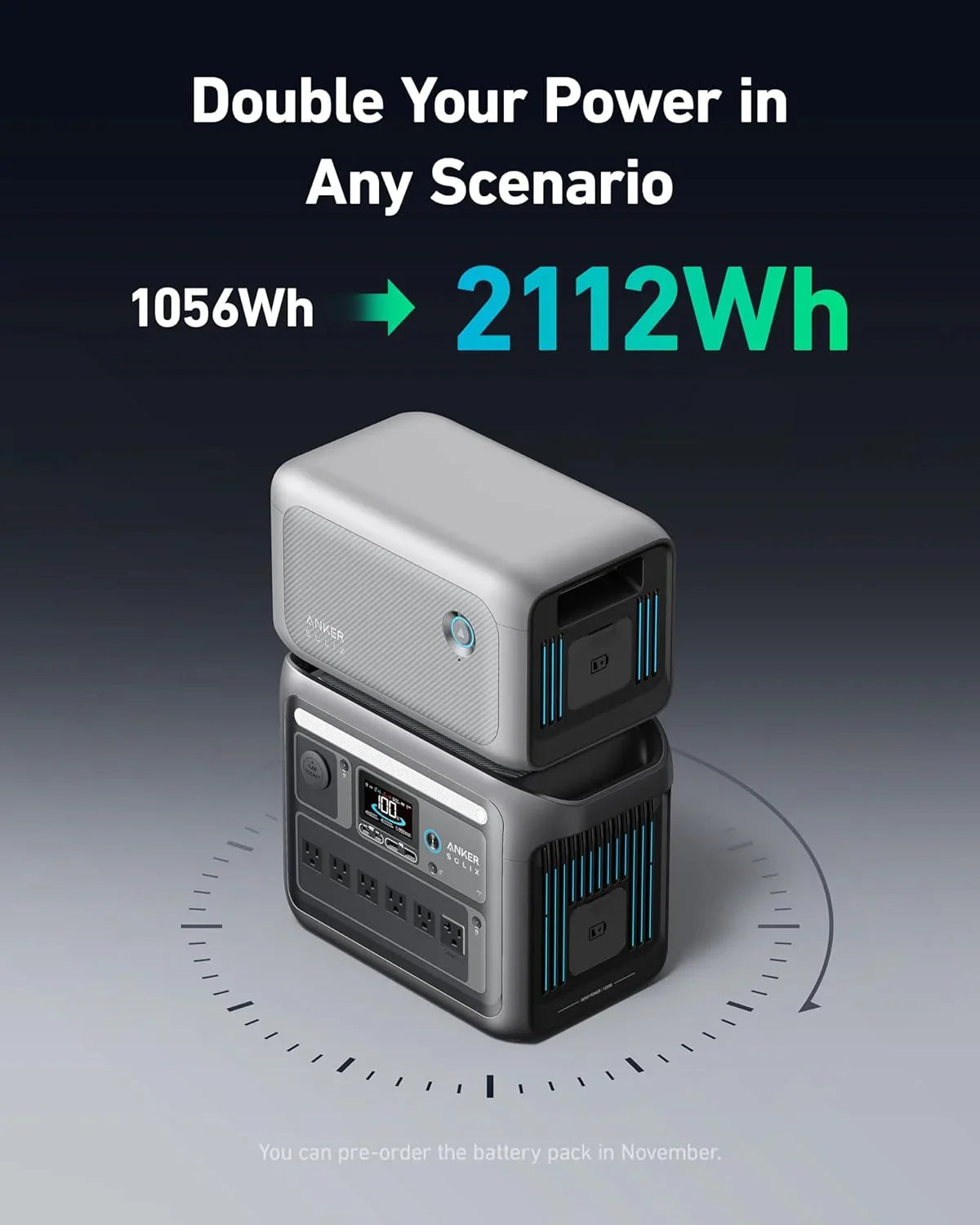 SOLIX C1000 Portable Power Station with 200W Solar Panel, 1800W Solar Generator, 1056wh LFP (LiFePO4) Battery, 6 AC Outlets, 