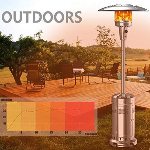 2 Set 48,000-BTU Umbrella Patio Propane Heater with Wheels,Stainless Steel Patio Heater,Stainless Steel Floorstanding Liquid 
