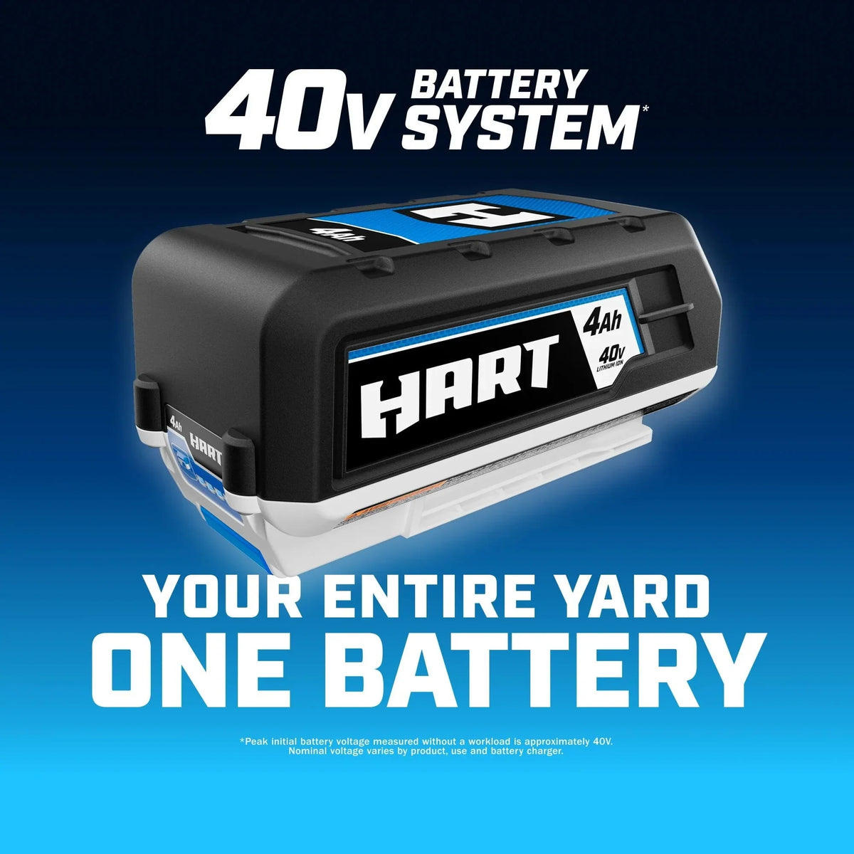 HART 40-Volt 155 MPH at 600 CFM Cordless Brushless Axial Leaf Blower Kit, (1) 4.0Ah Lithium-Ion Battery - image 13