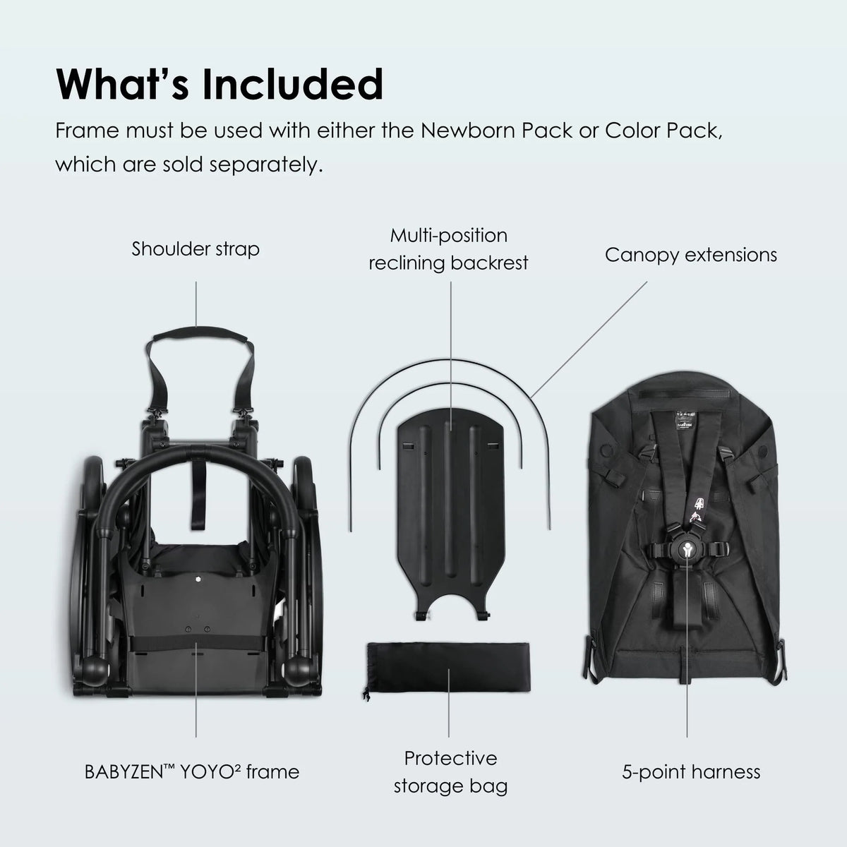 Babyzen Yoyo2 Stroller Frame Us