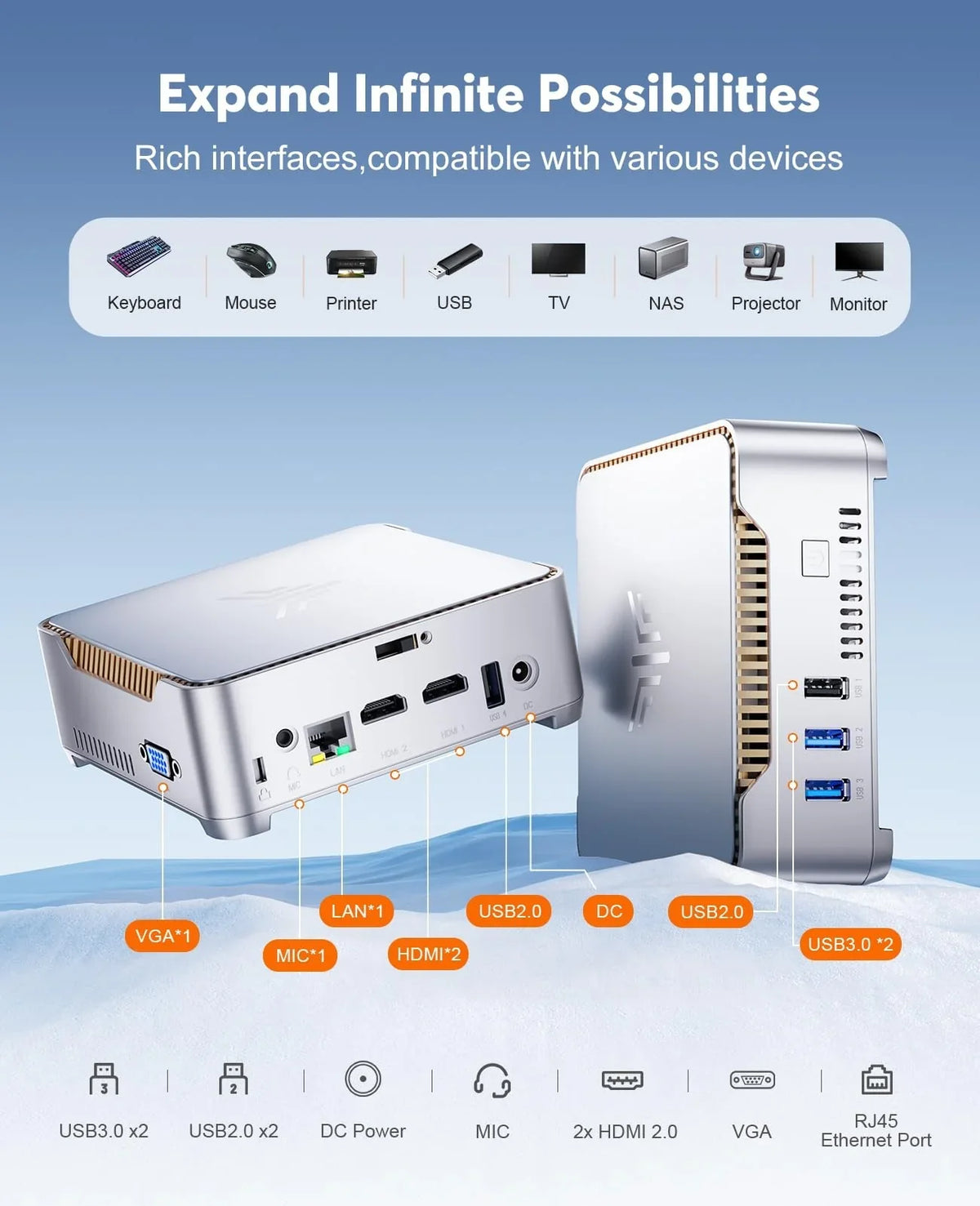 KAMRUI GK3Plus Mini PC, 16GB RAM, 512GB M.2 SSD Mini Computer - image 22