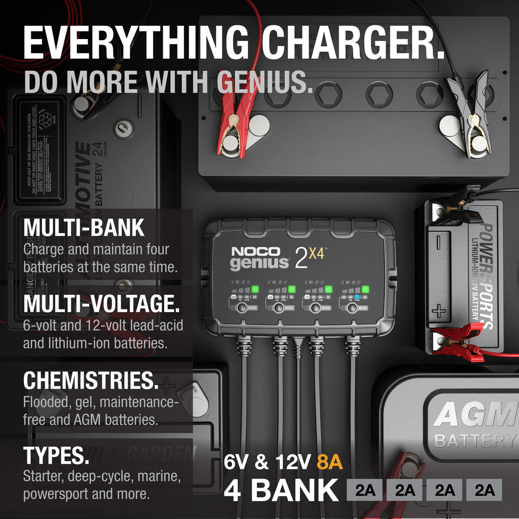 NOCO GENIUS2X4: 4-Bank 8A (2A/Bank) 6V/12V Smart Battery Charger, Maintainer and Desulfator - image 5