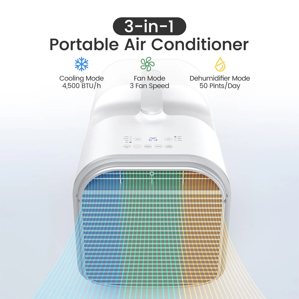 Waykar 4500BTU Portable Air Conditioner for Tent, Camping, RV, 130 Sq. Ft., Low Noise, Remote Control - image 4