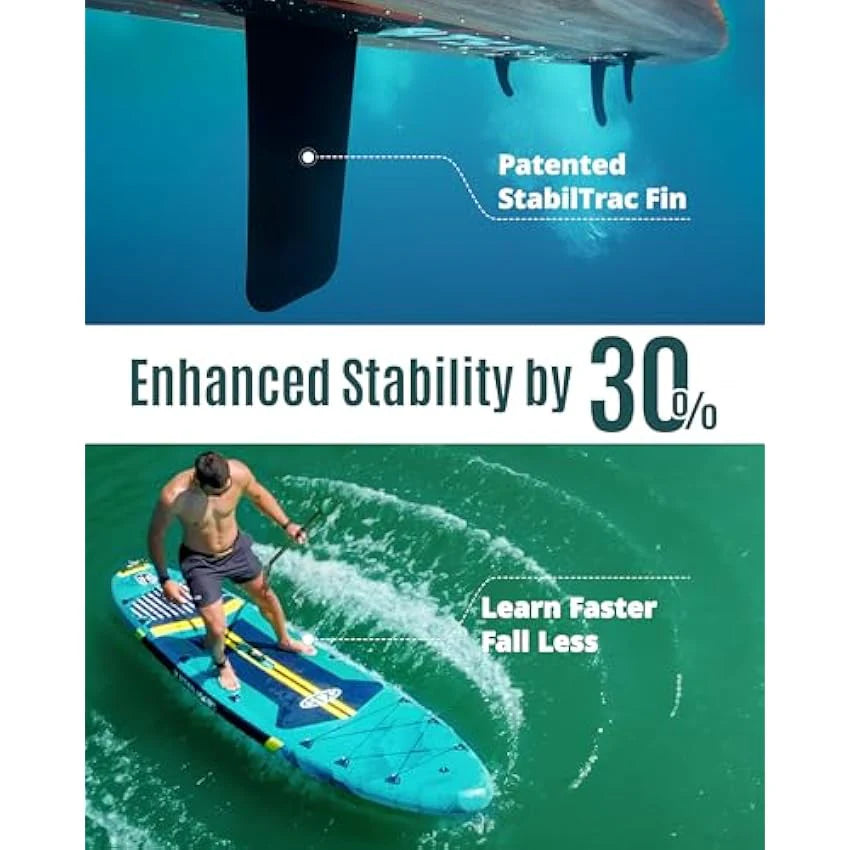 ZLX 11'6" Extra Wide Inflatable Stand Up Paddle Board SUP, Stable Non-Slip Deck Pad, Unique Fin System and Premium iSUP Accessories - Portable Backpack & Upgraded Pump for Adults, All Skill Levels - image 4