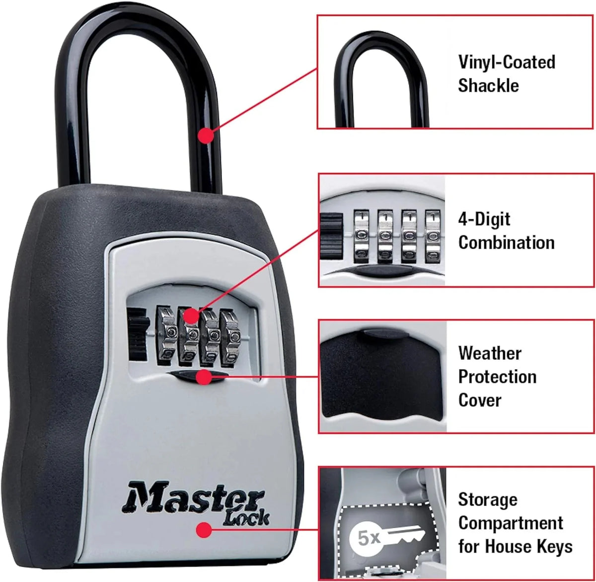 Key Lock Box, Outdoor Lock Box Bundle with SentrySafe Fireproof and Waterproof Safe, 1.23 Cubic Feet - image 3