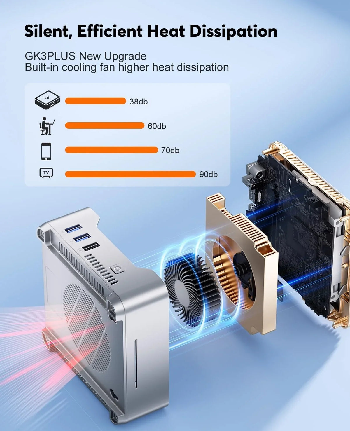 KAMRUI GK3Plus Mini PC, 16GB RAM, 512GB M.2 SSD Mini Computer - image 24