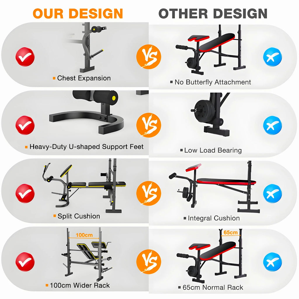 Weight Bench, Blacksmith 1100 lb 6 - in - 1 Workout Bench Press with Squat Rack Leg Developer Preacher Curl Butterfly Arms, Gym Exercise Equipment for Full Body Home Gym - image 6