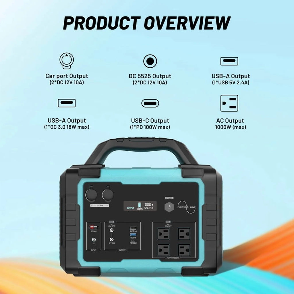 1000W Portable Solar Generator, 1024Wh LiFePO4 Battery Power Station with 100W Solar Panel, USB-C Power Bank for for Camping, Outdoor Travel, RV, and Home Emergency-Blue - image 2