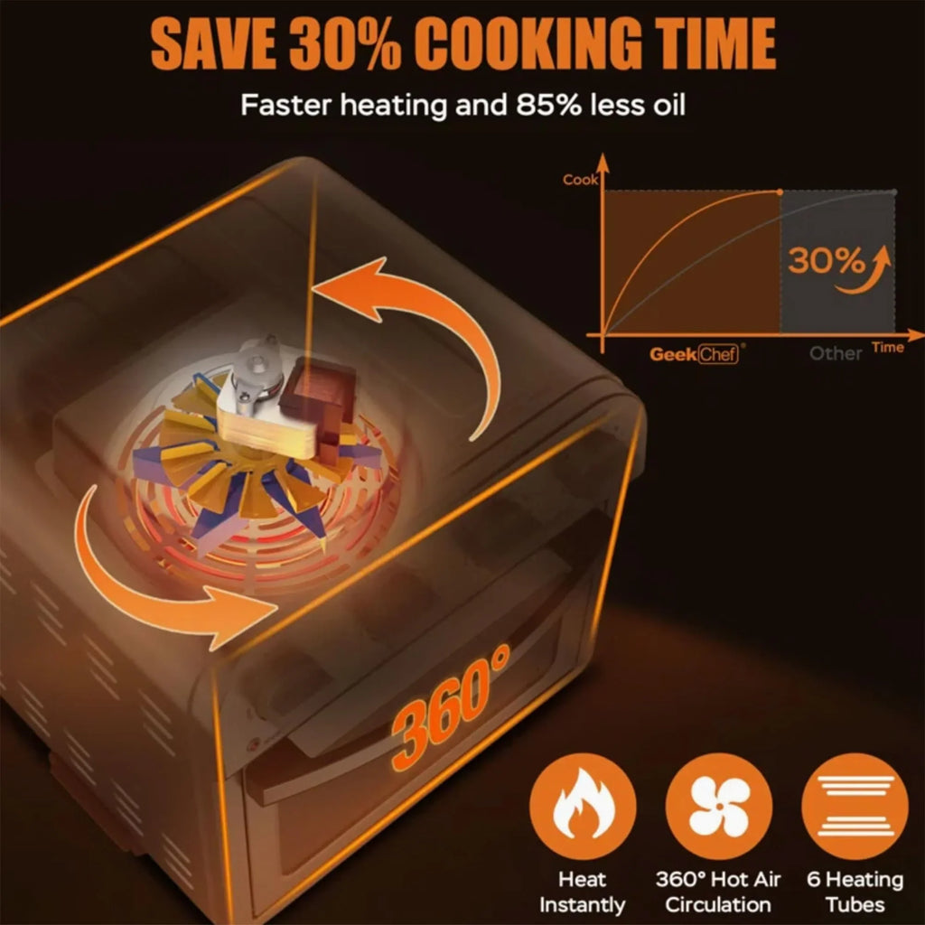 PlumChef 13 Quart 4 Slices Air Fryer Convection Toaster Oven, 1500W, 7 in 1 Multifunction with Roast, Bake, Grill, Broil, Toast, Dehydrate, Defrost - image 11
