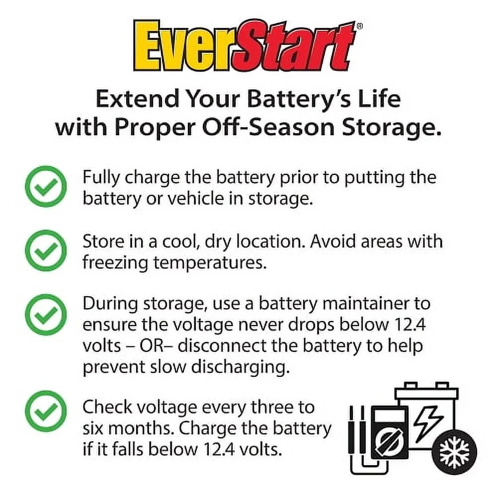 EverStart Platinum AGM PowerSport Battery, Group Size TX30LA 12 Volts, 385 CCA - image 5
