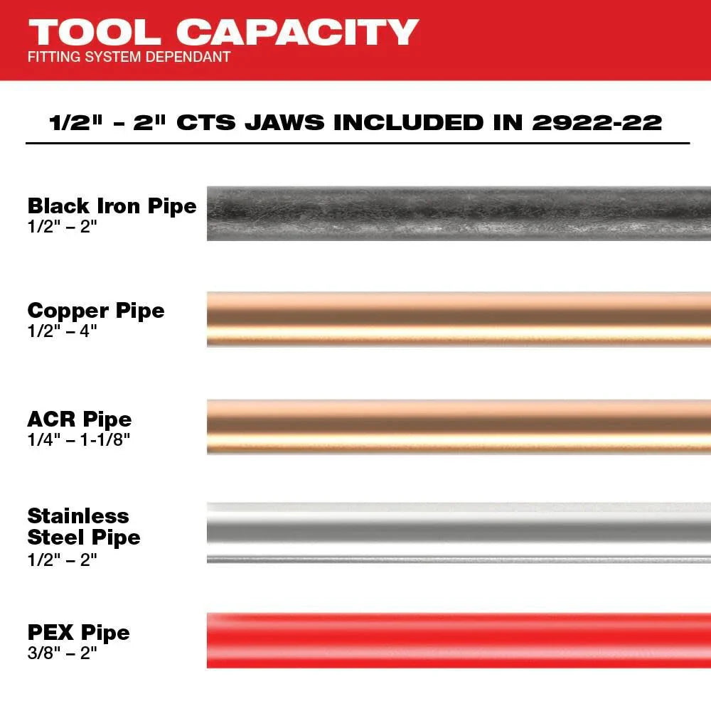 Milwaukee M18 FORCE LOGIC crimping tool with ONE-KEY and 1/2 - image 3