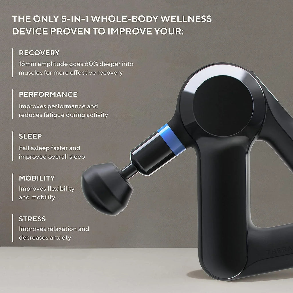 TheraGun Elite Ultra-Quiet Percussion Massage Gun for Deep Tissue Muscle Pain Relief, Handheld Electric Massager Perfect for 