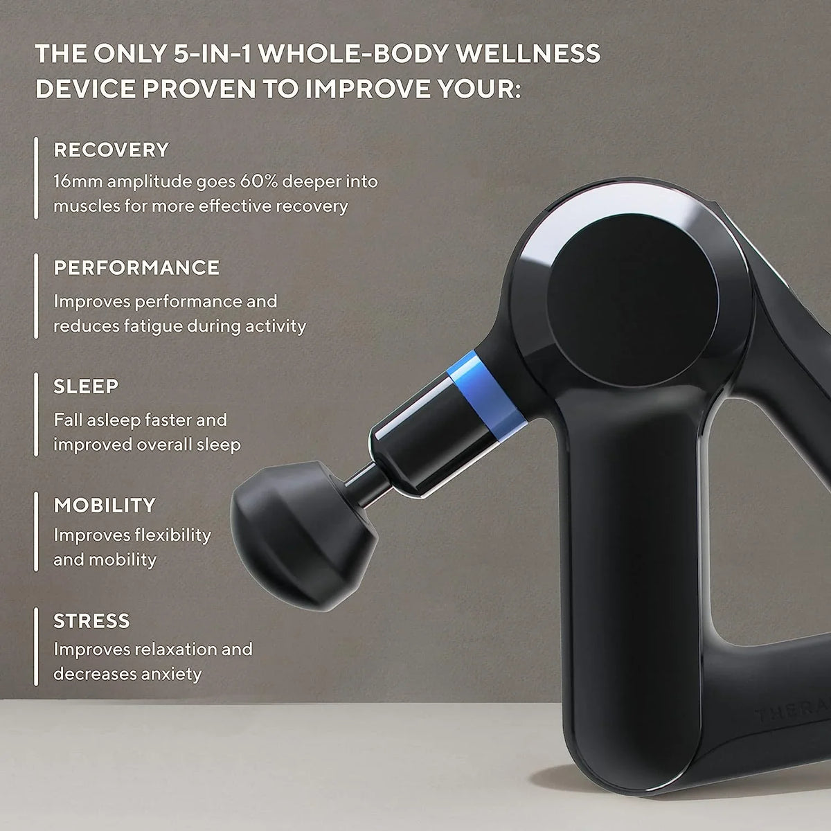 TheraGun Elite Ultra-Quiet Percussion Massage Gun for Deep Tissue Muscle Pain Relief, Handheld Electric Massager Perfect for 