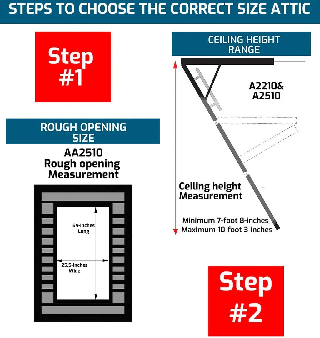 25-1/2 by 54-Inch Elite, 7'8′′-10-Foot Ceiling Height, 375-Pound Capacity, Type IAA, AA2510, Aluminum Ladder, attic, x Rough 