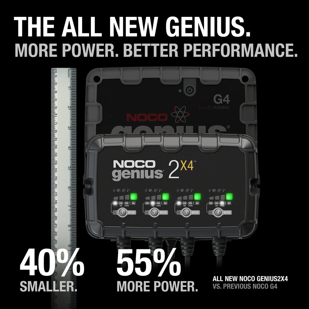NOCO GENIUS2X4: 4-Bank 8A (2A/Bank) 6V/12V Smart Battery Charger, Maintainer and Desulfator - image 3