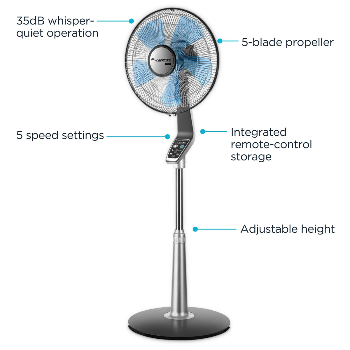 Rowenta Turbo Silence Standing Floor Fan with Remote, 53 Inch, Portable, 5 Speeds, VU5670 - image 9