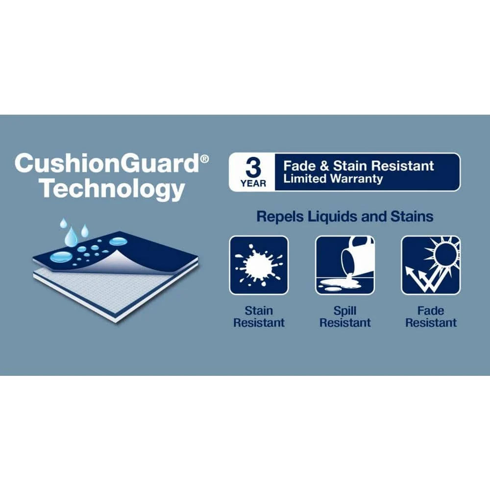 Hampton Bay Marina Point White Steel Outdoor Patio Swivel Lounge Chair with CushionGuard Surf Blue Cushions (2-Pack) GC-41019