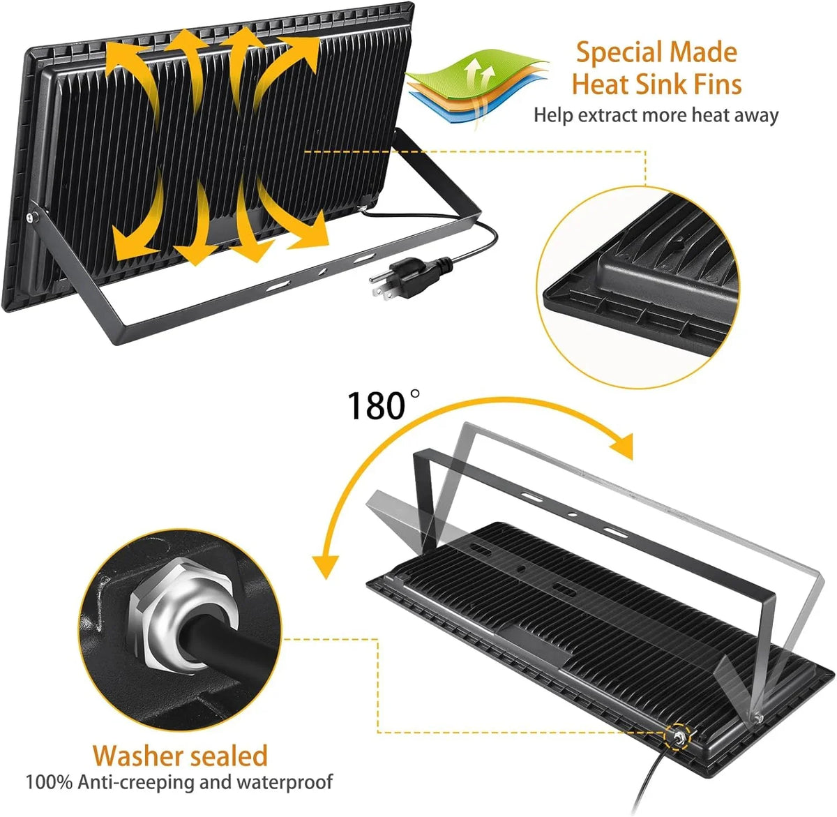 3 Pack 200W LED Flood Light,Super Bright Exterior Security Lights With Plug,IP66 Waterproof Outdoor Flood Light, 22800lm 5000